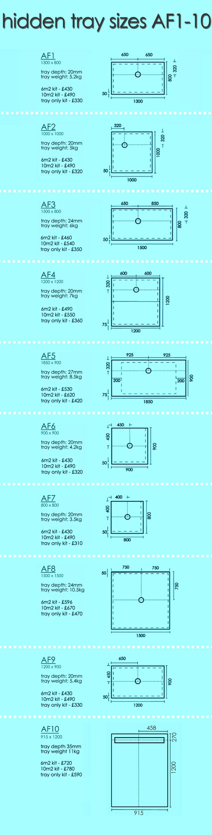 wetroom hidden tray sizes